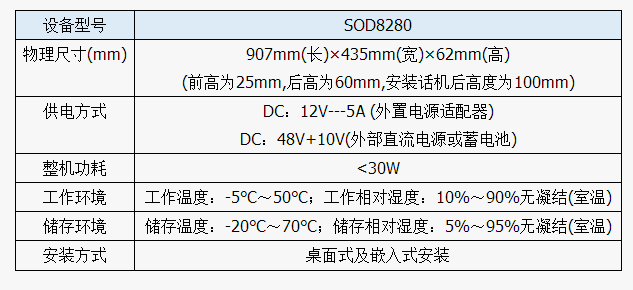 1594283205462383.png blob.png